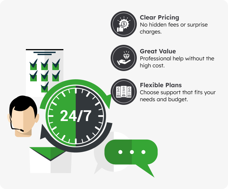 24/7 Support Service